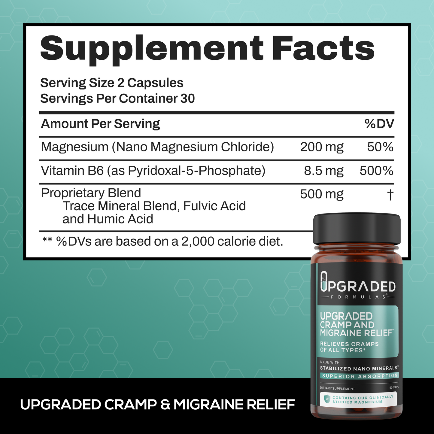 Upgraded Cramp and Migraine Relief