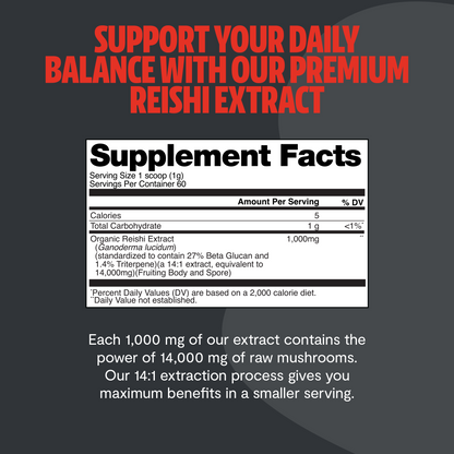Reishi Mushroom Extract Powder